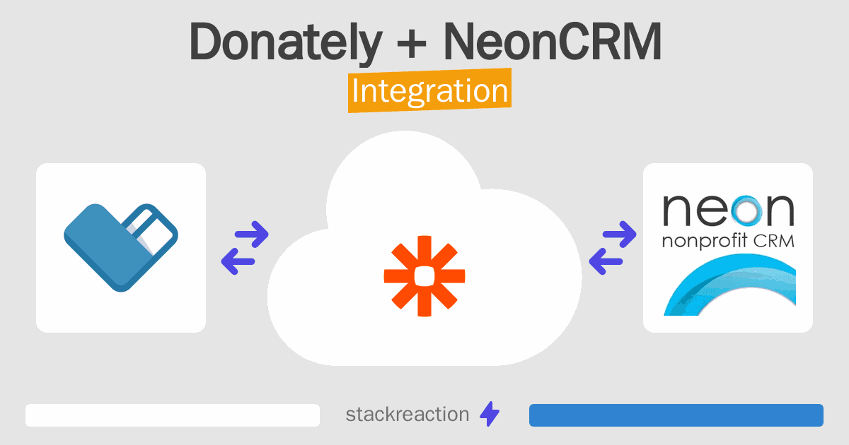 Donately and NeonCRM Integration