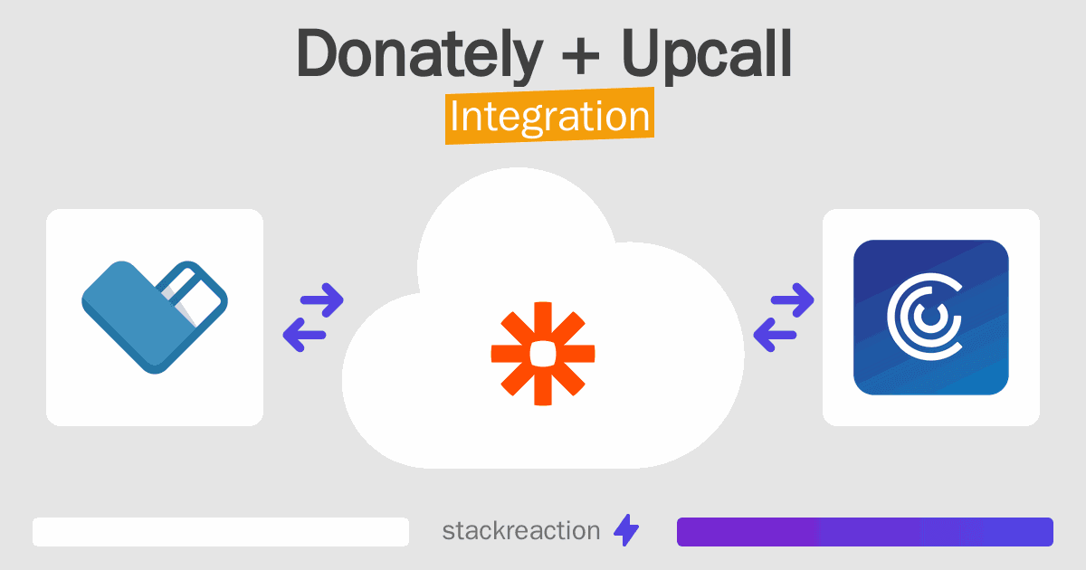 Donately and Upcall Integration