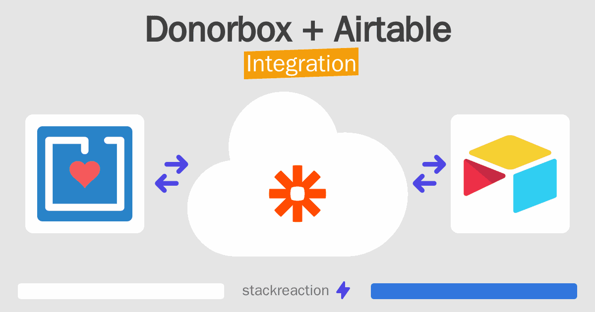 Donorbox and Airtable Integration