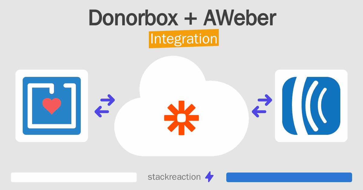Donorbox and AWeber Integration
