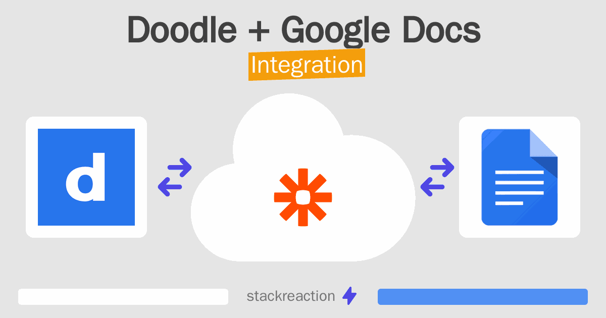 Doodle and Google Docs Integration