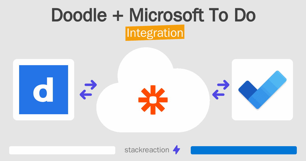 Doodle and Microsoft To Do Integration