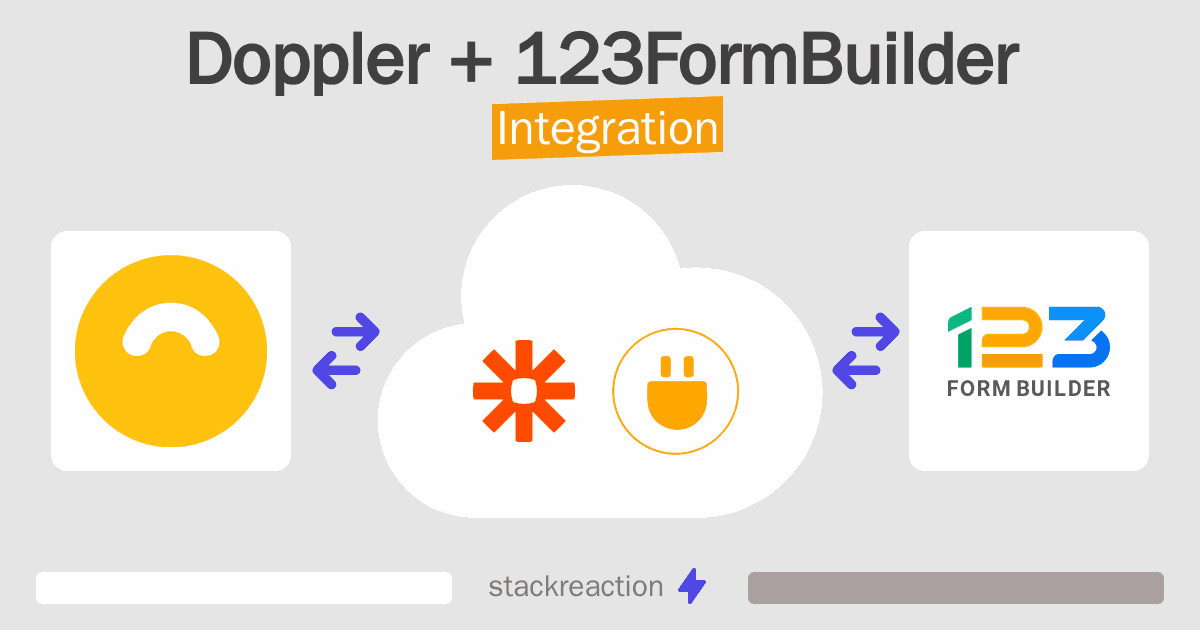 Doppler and 123FormBuilder Integration