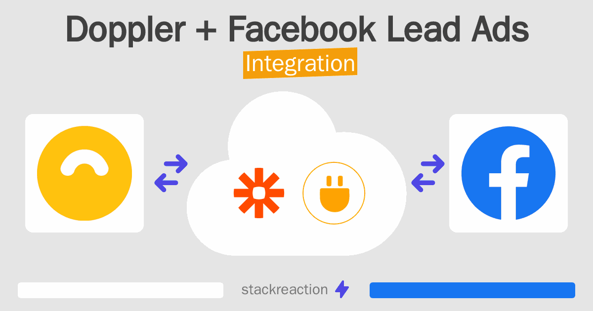 Doppler and Facebook Lead Ads Integration