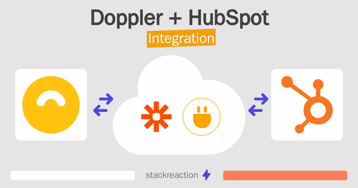 Doppler and HubSpot Integration