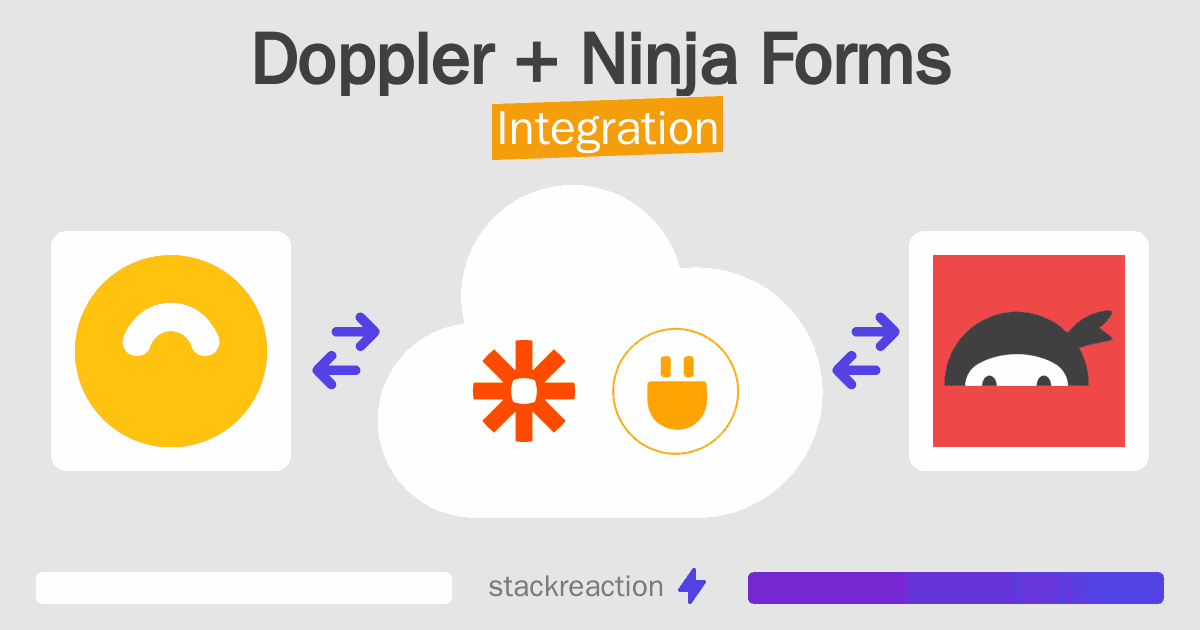 Doppler and Ninja Forms Integration
