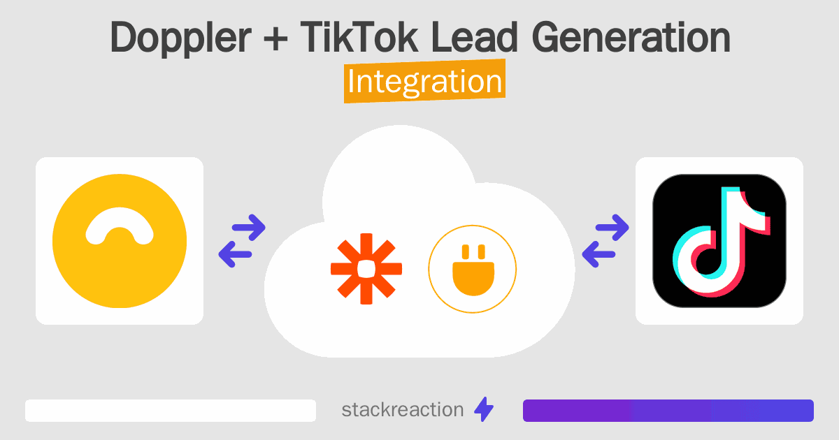 Doppler and TikTok Lead Generation Integration