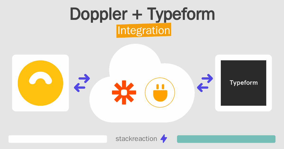 Doppler and Typeform Integration