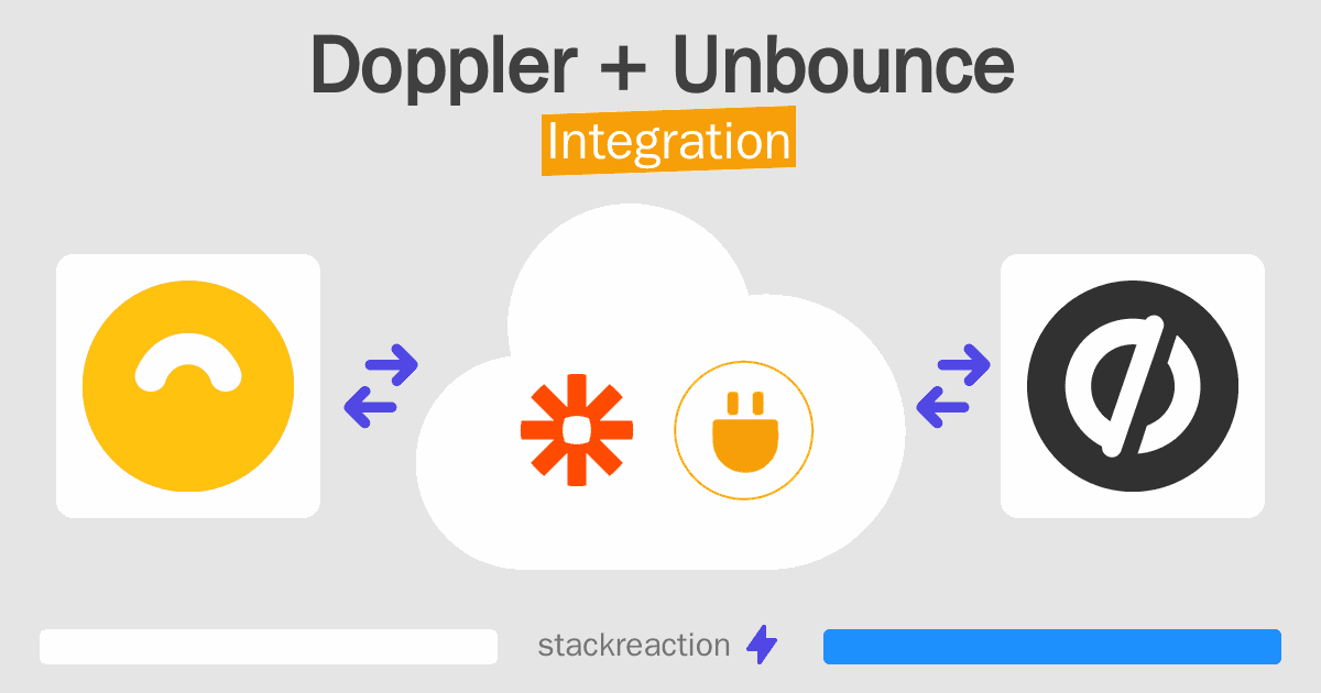 Doppler and Unbounce Integration
