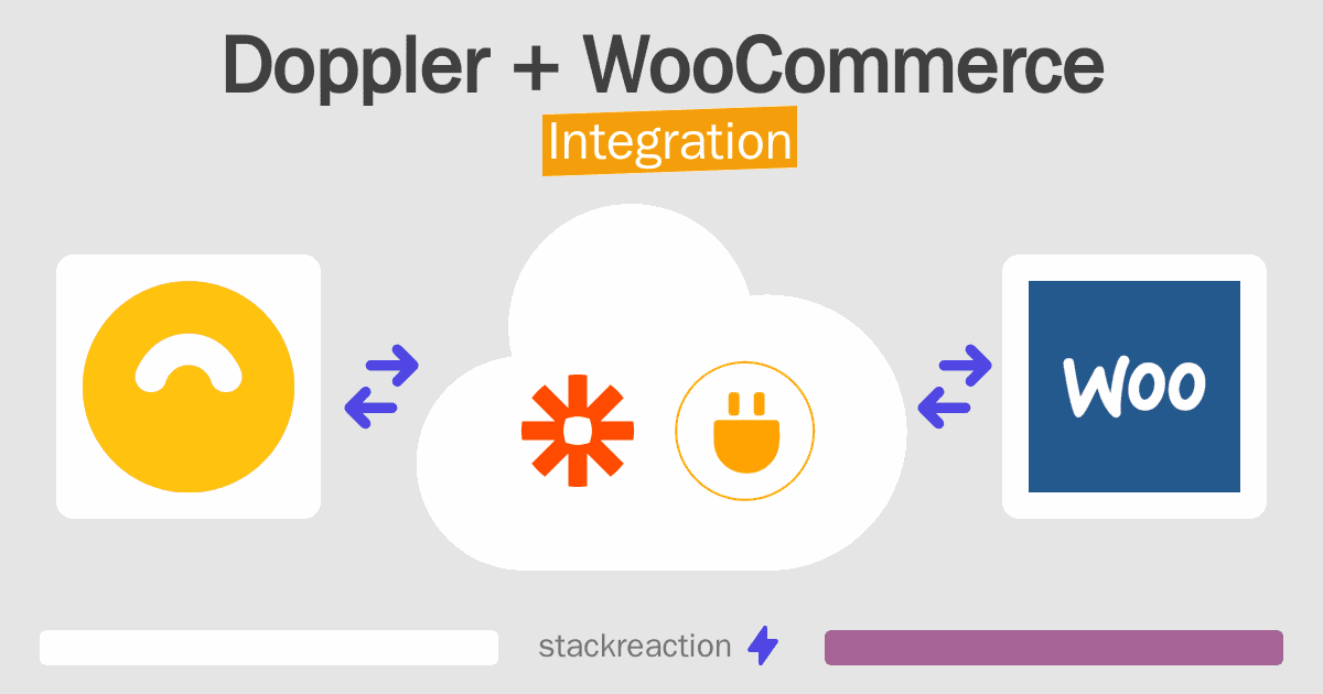 Doppler and WooCommerce Integration