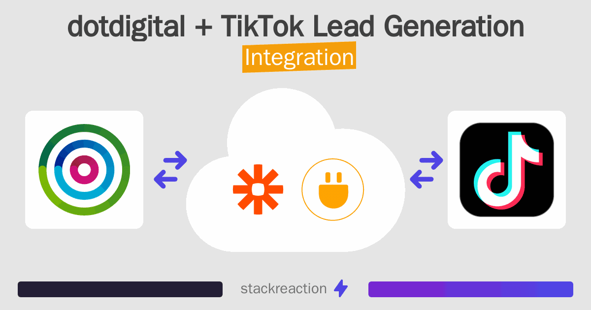 dotdigital and TikTok Lead Generation Integration