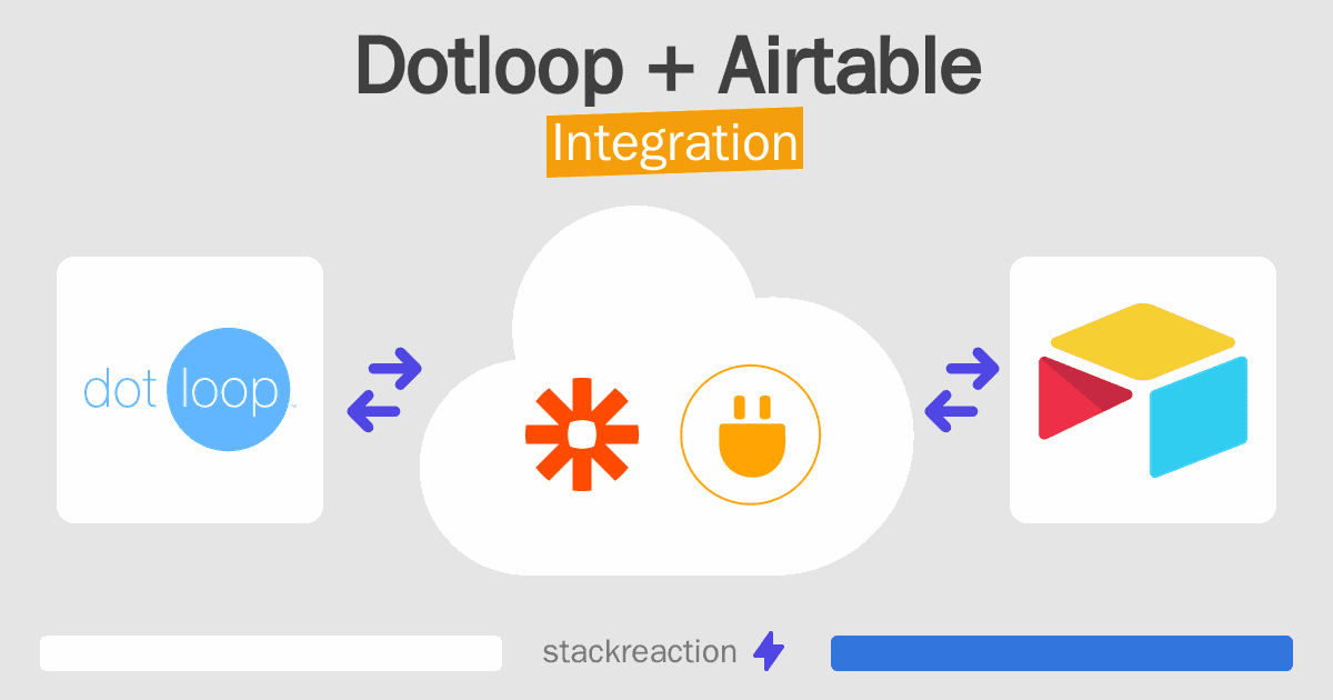 Dotloop and Airtable Integration