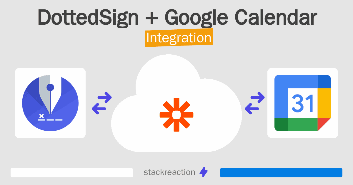 DottedSign and Google Calendar Integration