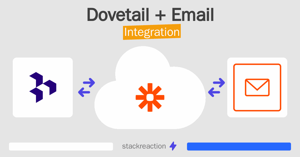 Dovetail and Email Integration