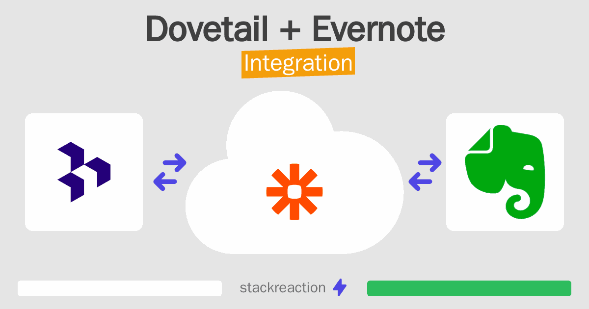 Dovetail and Evernote Integration