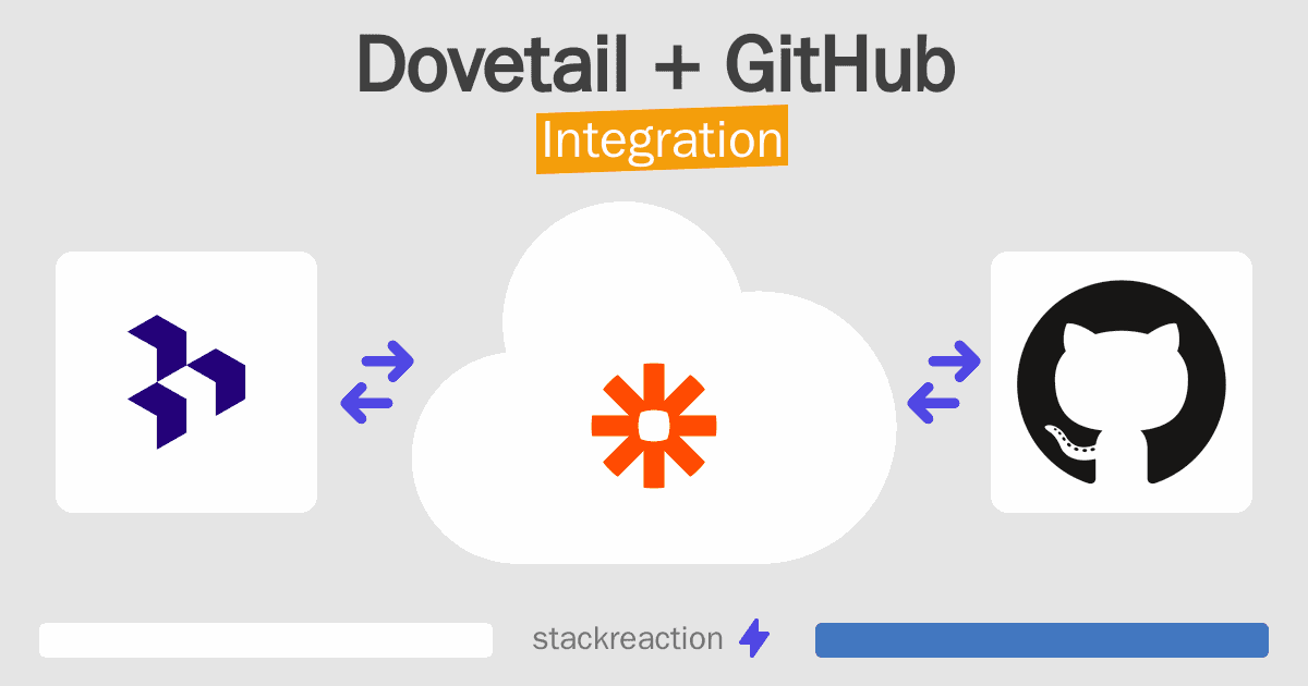 Dovetail and GitHub Integration