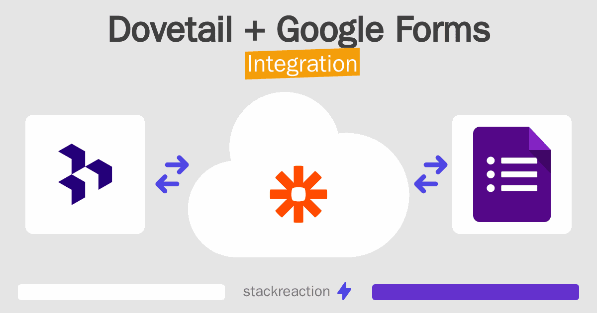 Dovetail and Google Forms Integration
