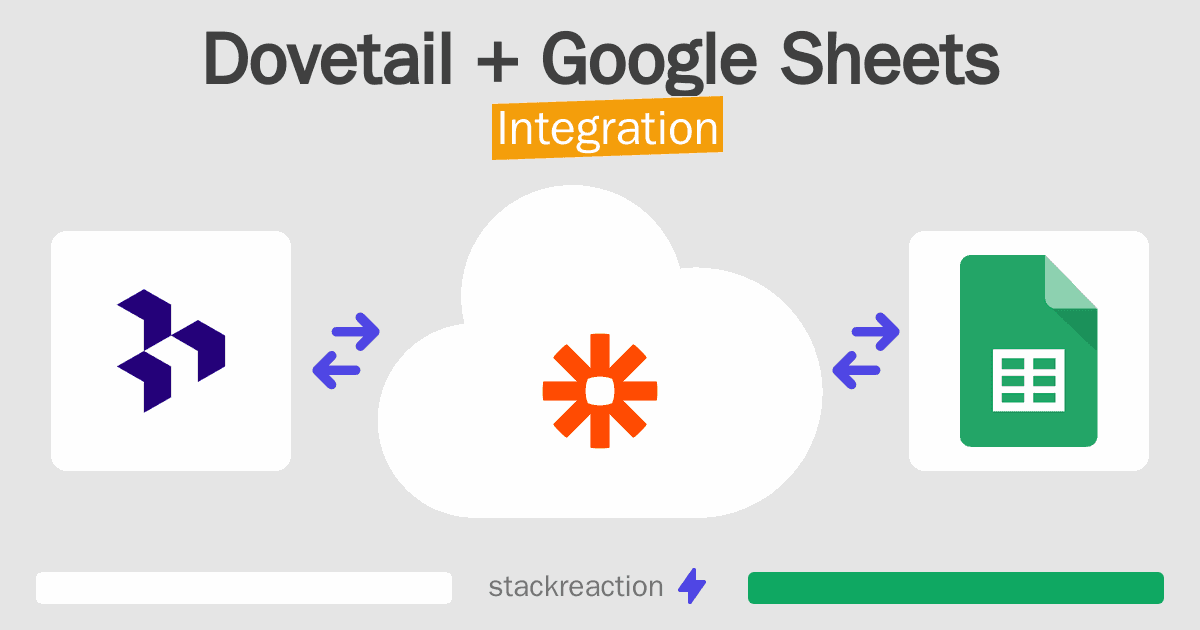 Dovetail and Google Sheets Integration
