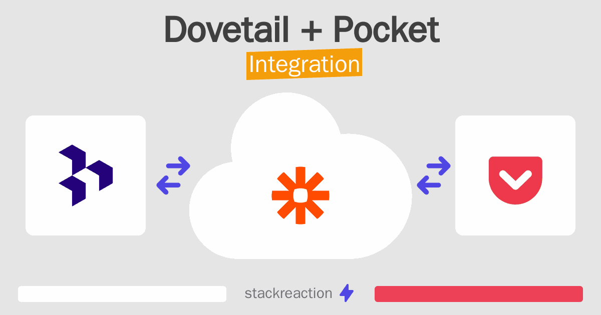 Dovetail and Pocket Integration