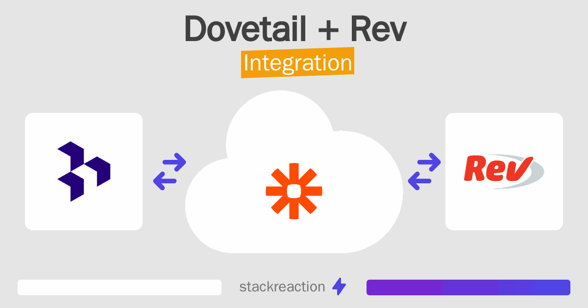 Dovetail and Rev Integration