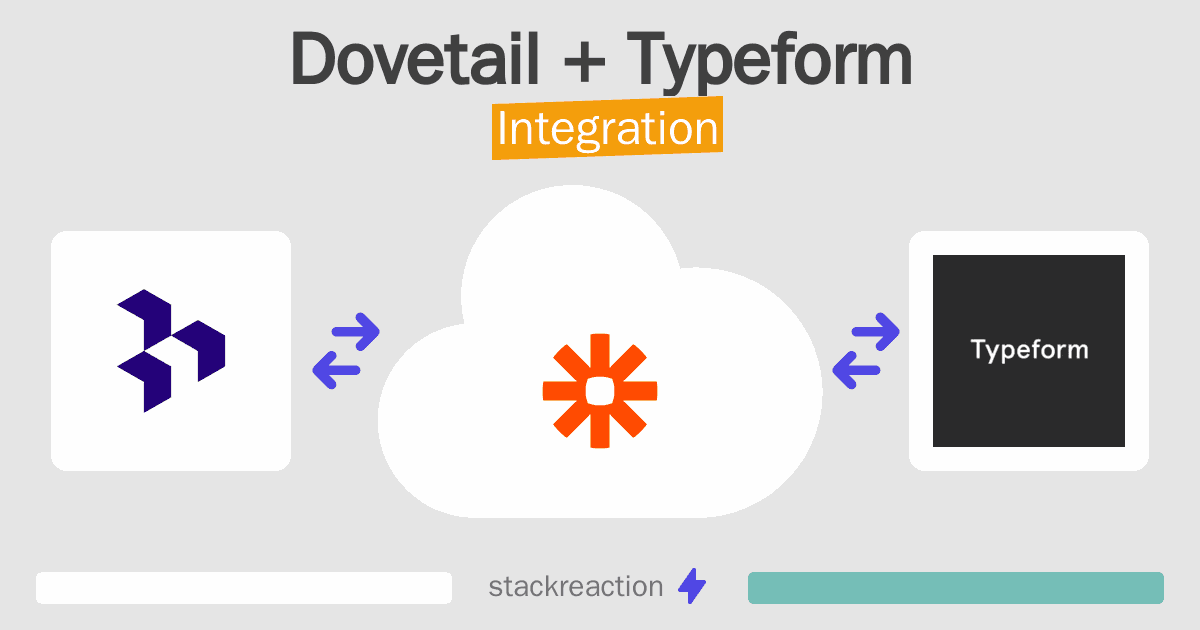 Dovetail and Typeform Integration