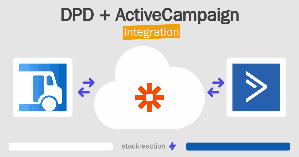 DPD and ActiveCampaign Integration