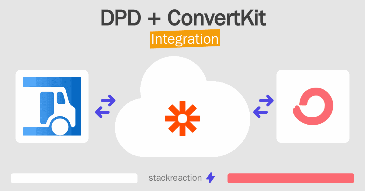 DPD and ConvertKit Integration
