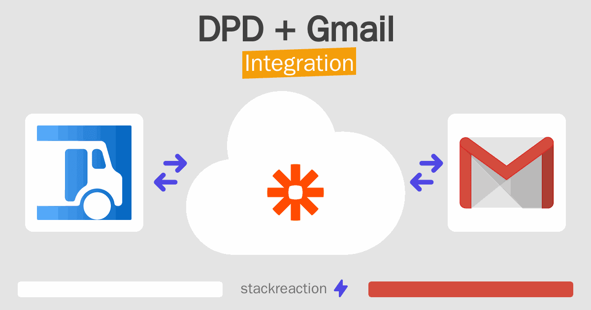 DPD and Gmail Integration