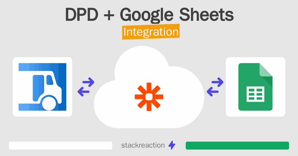 DPD and Google Sheets Integration