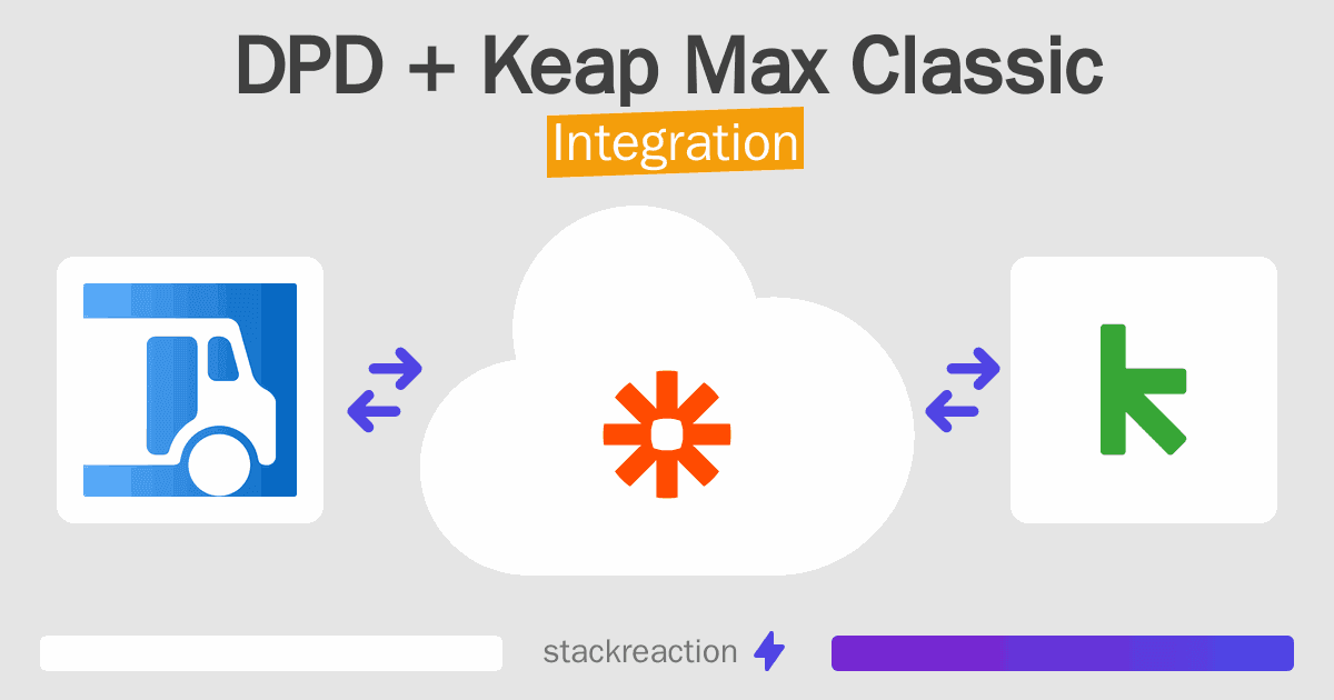 DPD and Keap Max Classic Integration