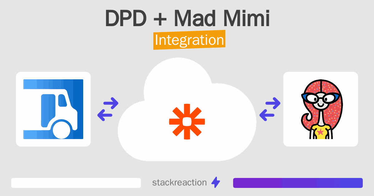 DPD and Mad Mimi Integration