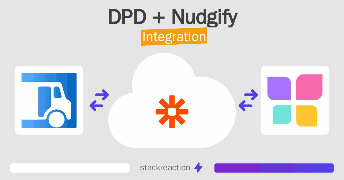 DPD and Nudgify Integration