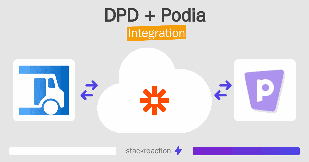 DPD and Podia Integration