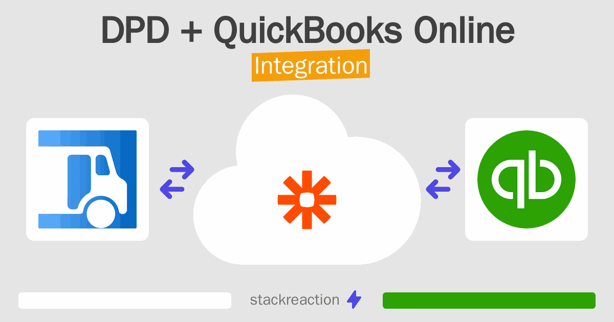 DPD and QuickBooks Online Integration