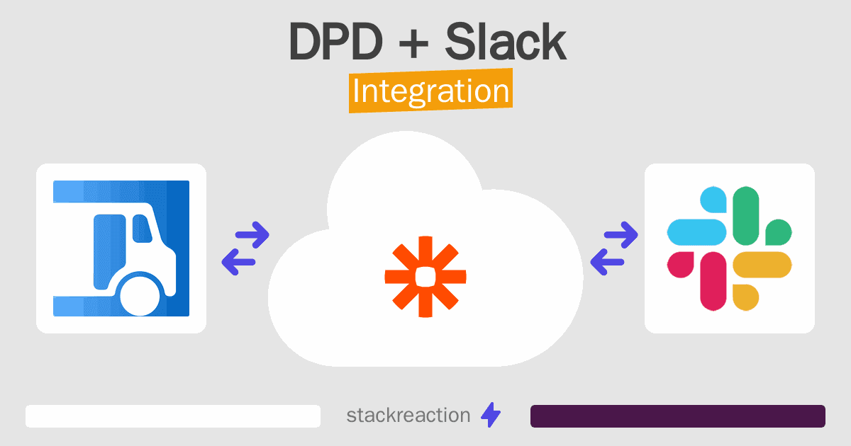 DPD and Slack Integration