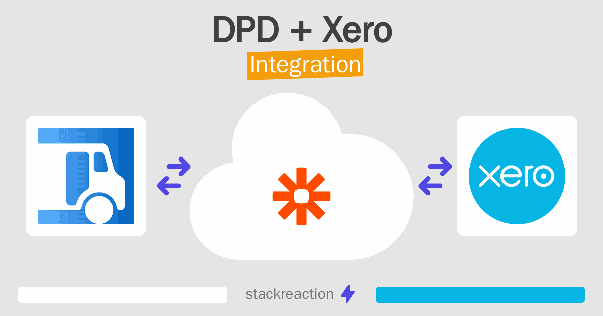 DPD and Xero Integration