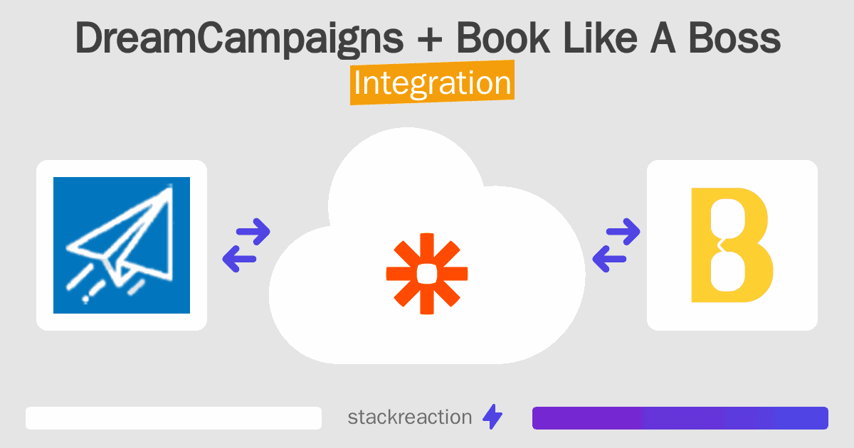 DreamCampaigns and Book Like A Boss Integration
