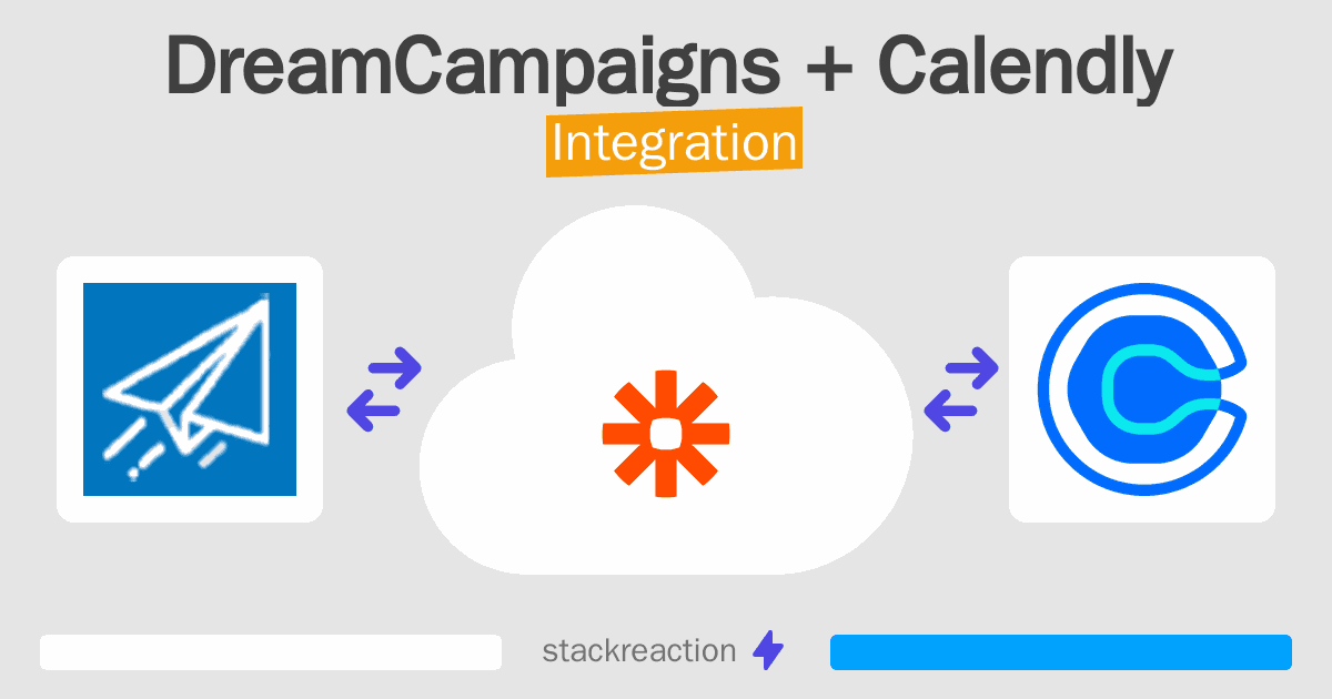DreamCampaigns and Calendly Integration