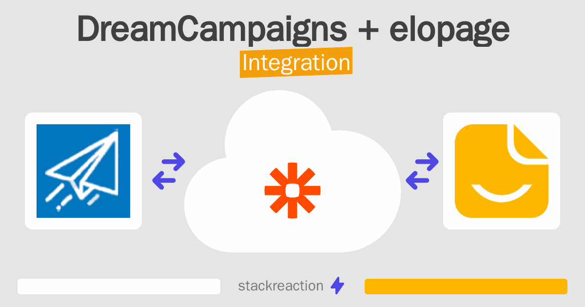 DreamCampaigns and elopage Integration