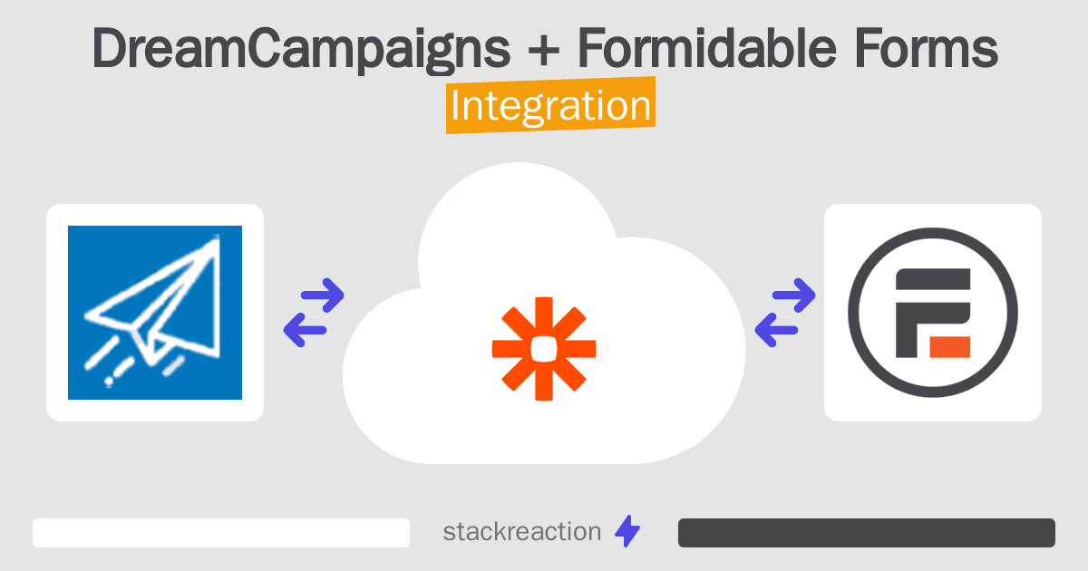 DreamCampaigns and Formidable Forms Integration
