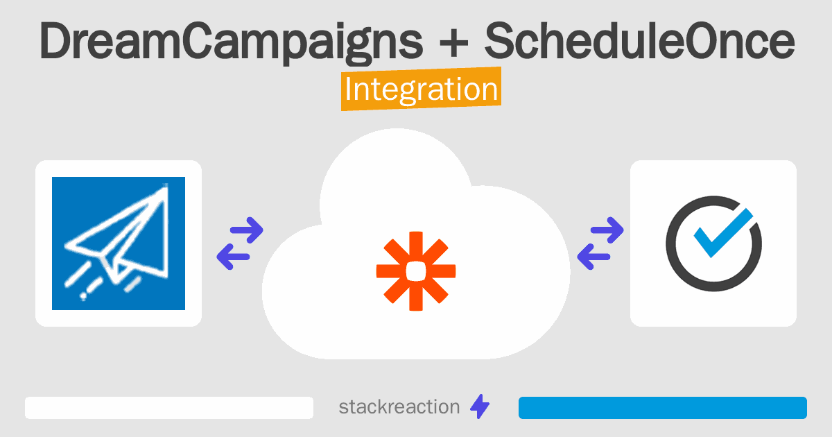 DreamCampaigns and ScheduleOnce Integration
