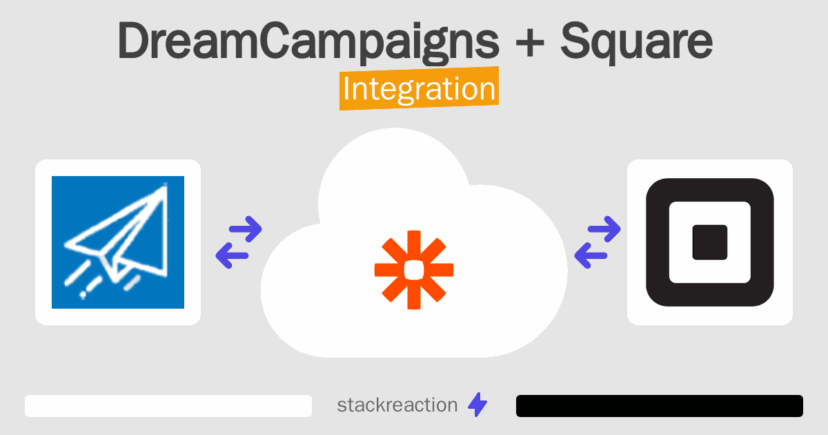 DreamCampaigns and Square Integration
