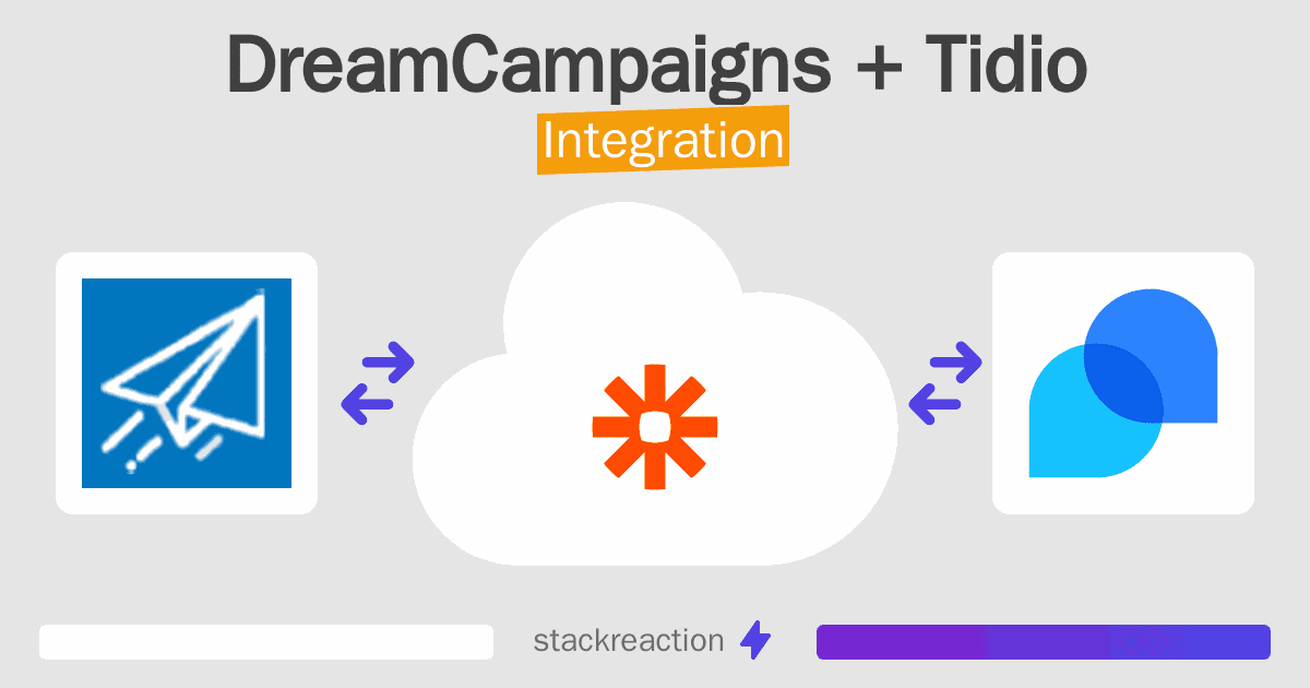 DreamCampaigns and Tidio Integration