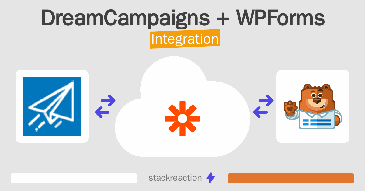 DreamCampaigns and WPForms Integration