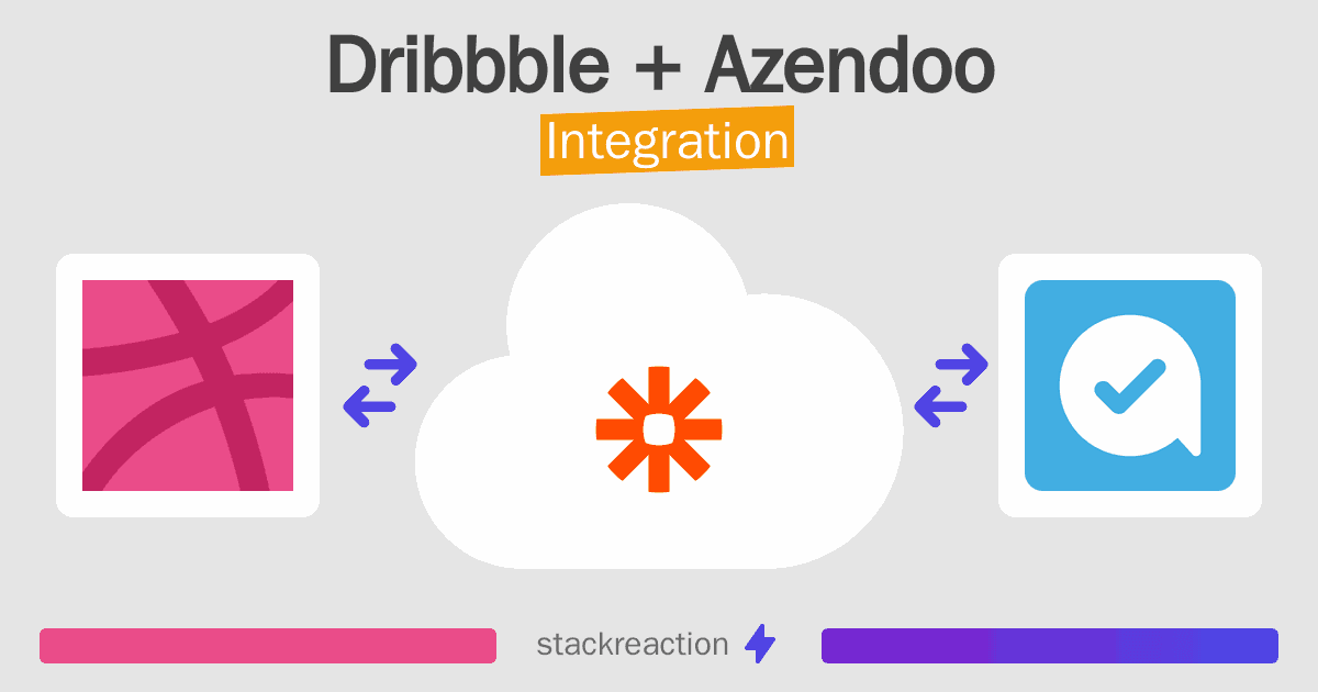 Dribbble and Azendoo Integration