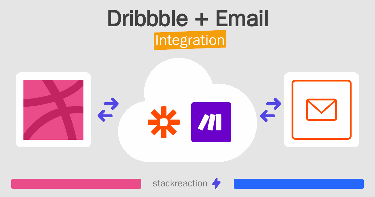 Dribbble and Email Integration