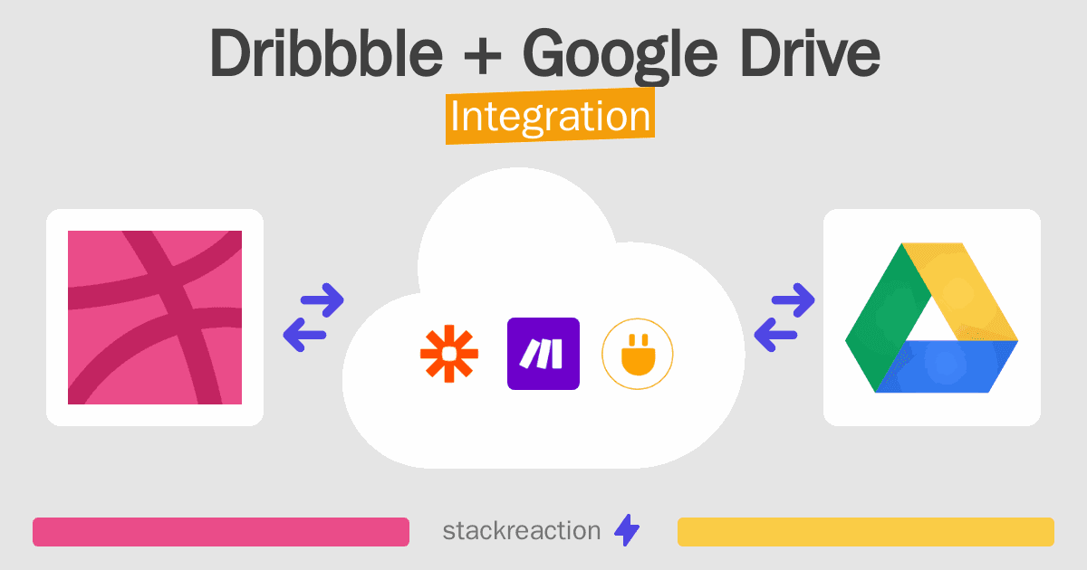 Dribbble and Google Drive Integration