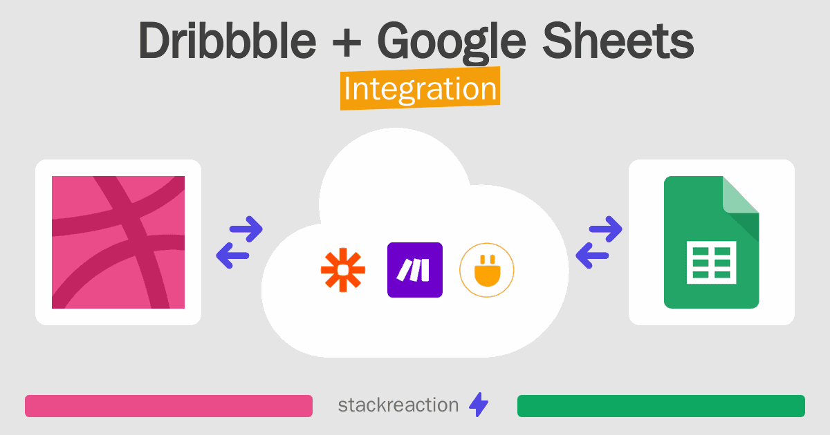 Dribbble and Google Sheets Integration