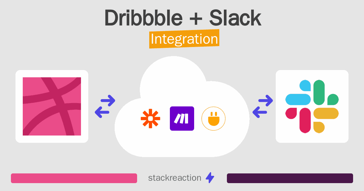 Dribbble and Slack Integration