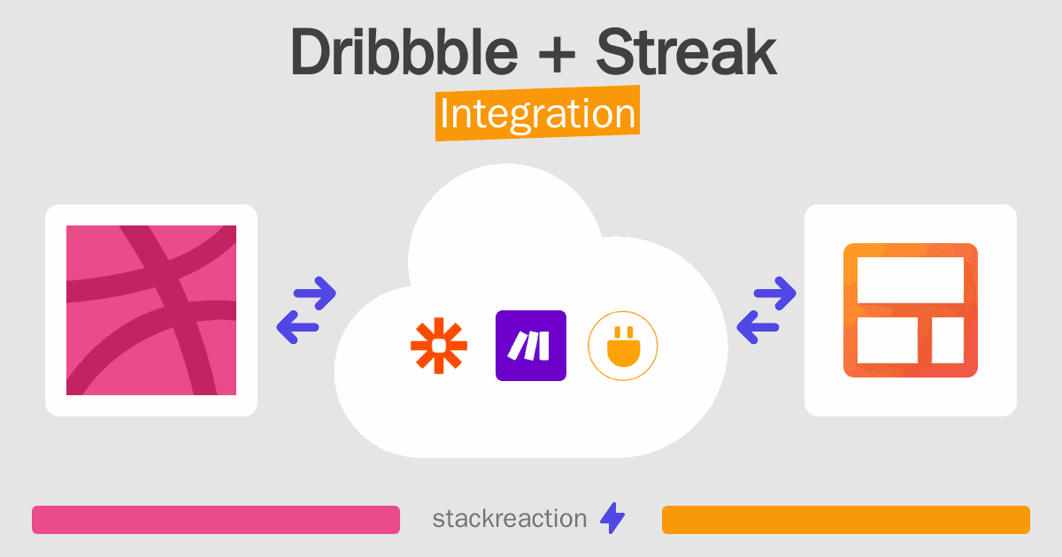 Dribbble and Streak Integration